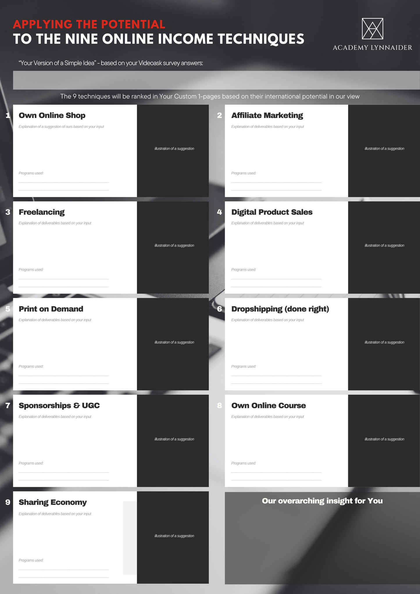 Your Custom 9-Techniques Snapshot - One-off Service Tailored to You