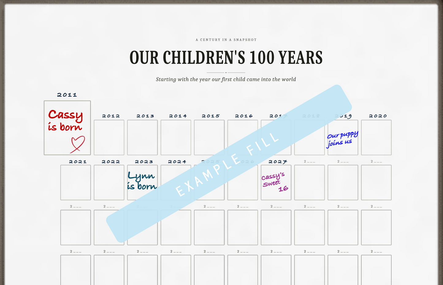 Our Children's 100 Years — The Century Canvas